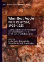 When Boat People were Resettled, 1975-1983