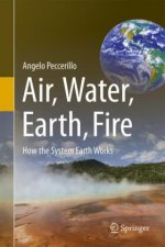 Air, Water, Earth, Fire