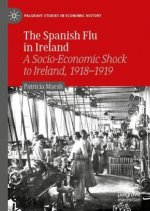 Spanish Flu in Ireland