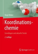 Koordinationschemie