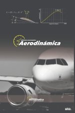 Aerodinamica