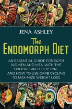 Endomorph Diet