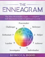 Enneagram
