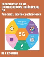 Fundamentos de las comunicaciones inalambricas 5G