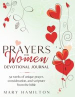 Yearly prayer journal for women