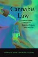 Cannabis Law: A Primer on Federal and State Law Regarding Marijuana, Hemp, and CBD