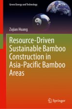 Resource-Driven Sustainable Bamboo Construction in Asia-Pacific Bamboo Areas