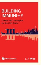 Building Immunity: Crisis And Contagion In The City State