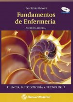 FUNDAMENTOS DE ENFERMERIA