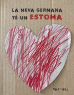 LA MEVA GERMANA TE UN ESTOMA