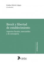 BREXIT Y LIBERTAD DE ESTABLECIMIENTO