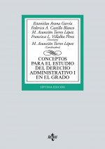 CONCEPTOS PARA EL ESTUDIO DEL DERECHO ADMINISTRATIVO I EN EL GRADO