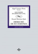 DERECHO DE SUCESIONES