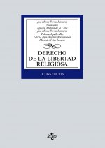 DERECHO DE LA LIBERTAD RELIGIOSA