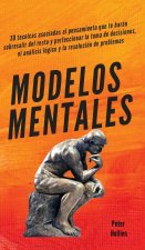 Modelos mentales