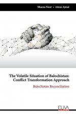 Volatile Situation of Balochistan