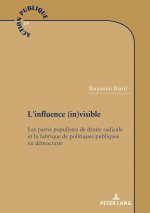 L'Influence (In)Visible