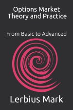 Options Market - Theory and Practice