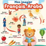 Mon imagier Francais - Arabe