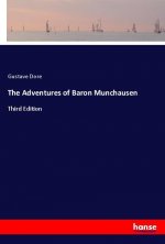 Adventures of Baron Munchausen