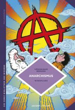 Anarchismus