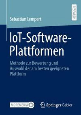 Iot-Software-Plattformen