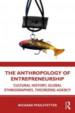 Anthropology of Entrepreneurship