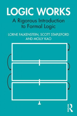 Logic Works