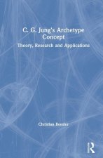 C. G. Jung's Archetype Concept