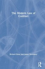 Modern Law of Contract