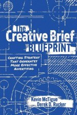 Creative Brief Blueprint