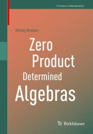 Zero Product Determined Algebras