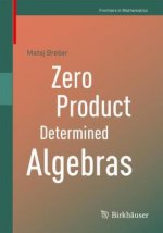 Zero Product Determined Algebras