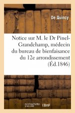 Notice sur M. le Dr Pinel-Grandchamp, médecin du bureau de bienfaisance du 12e arrondissement