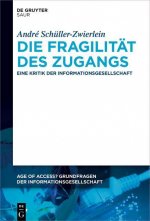 Fragilitat des Zugangs