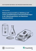 Referenz-Prozessmodell zur Abbildung weltweiter produktbezogenerUmweltanforderungen in der Ablauforganisation von Maschinenbauunternehmen.