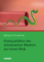 Pulsqualitäten der chinesischen Medizin auf einen Blick