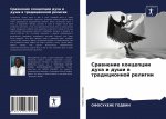 Srawnenie koncepcii duha i dushi w tradicionnoj religii