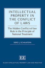 Intellectual Property in the Conflict of Laws – The Hidden Conflict–of–law Rule in the Principle of National Treatment