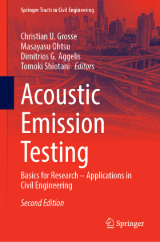 Acoustic Emission Testing