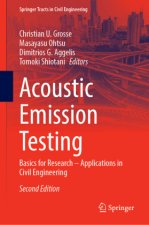 Acoustic Emission Testing