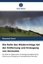 Die Rolle des Niederschlags bei der Entfernung und Erzeugung von Aerosolen