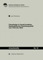 Thronfolge in Saudi Arabien