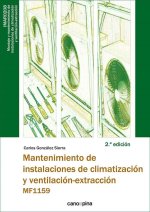 MF1159 MANTENIMIENTO DE INSTALACIONES DE