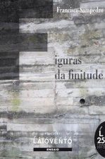 Figuras de finitude