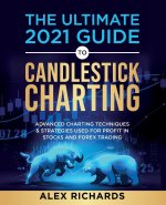Ultimate 2021 Guide to Candlestick Charting