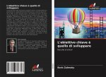 L'obiettivo chiave ? quello di sviluppare
