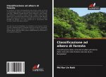 Classificazione ad albero di foresta