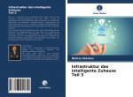 Infrastruktur das intelligente Zuhause Teil 3