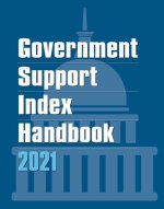 Government Support Index 2021